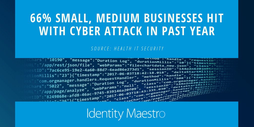 IdentityMaestro's tweet image. In today&apos;s #FridayReads:
● 38% of SMB leaders lack sufficient insight on cyber threats;
● 70% of SMBs don&apos;t have an inventory of who they share sensitive and confidential information with;
● and more on healthitsecurity.com/news/66-small-…!

#cybersecurity #ITstrategy #IAMMaestro