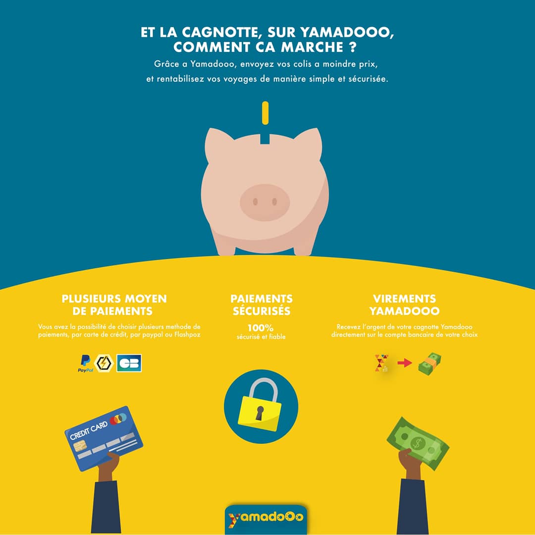 YaBisoPonaBiso's tweet photo. @yamadooo est une plateforme de transfert de colis entre particuliers et met en relation des voyageurs du monde entier à destination ou en provenance de Kinshasa. Créée dans le but de faciliter et simplifier les envois entre particuliers, elle permet de rentabiliser leurs voyages https://t.co/fgSwCozAjN