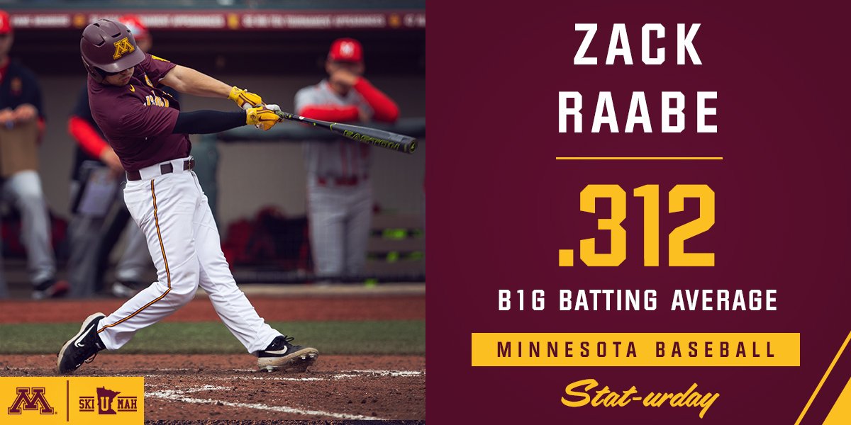 🚨 #STATurday 🚨

As a freshman last season, @Raabe27 swung his way to a .312 batting average in B1G Conference play.

That mark is the best among all returners for the #Gophers.