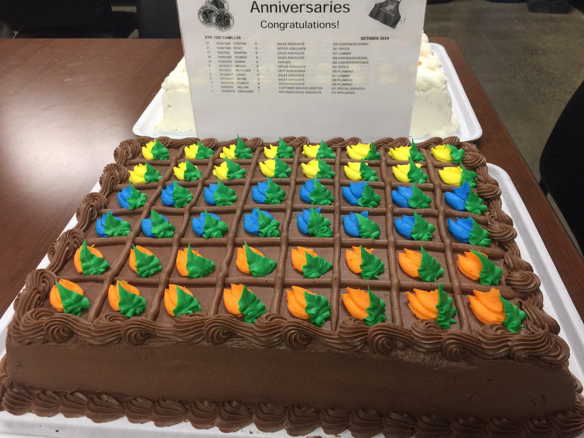 Happy birthday to our October babies 🎉 and Happy Anniversary to our October hires 🎈 at 1257. <a href="/HdShultz/">Joshua Shultz HD</a> @HRJohnH @SRaymond1263 <a href="/SaraSaralesher/">Sara</a> @TFlandera