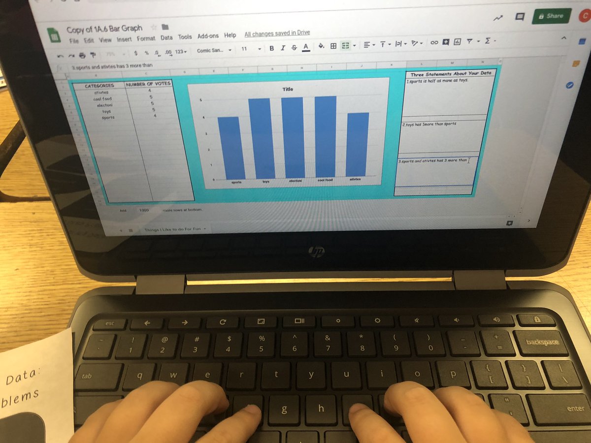 thirdwithYI's tweet image. Future data analyst in the making! 💻📊#CFBmath #KentRocks @KentCardinals @MrsC_in3rd