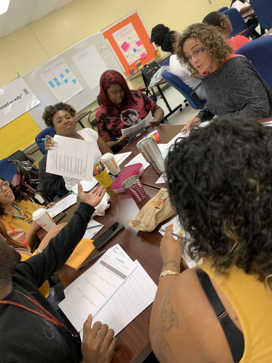 VernickaMurray's tweet photo. LLI training for our Academic Tutors who serve as double-down support in our neediest schools #offthegrid2020 @Area4SuptPBCSD https://t.co/pf8Z5dF5MB