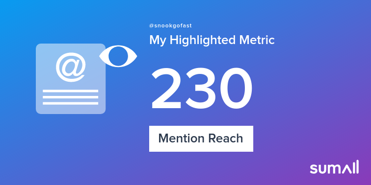 My week on Twitter 🎉: 1 Mention, 230 Mention Reach. See yours with sumall.com/performancetwe…