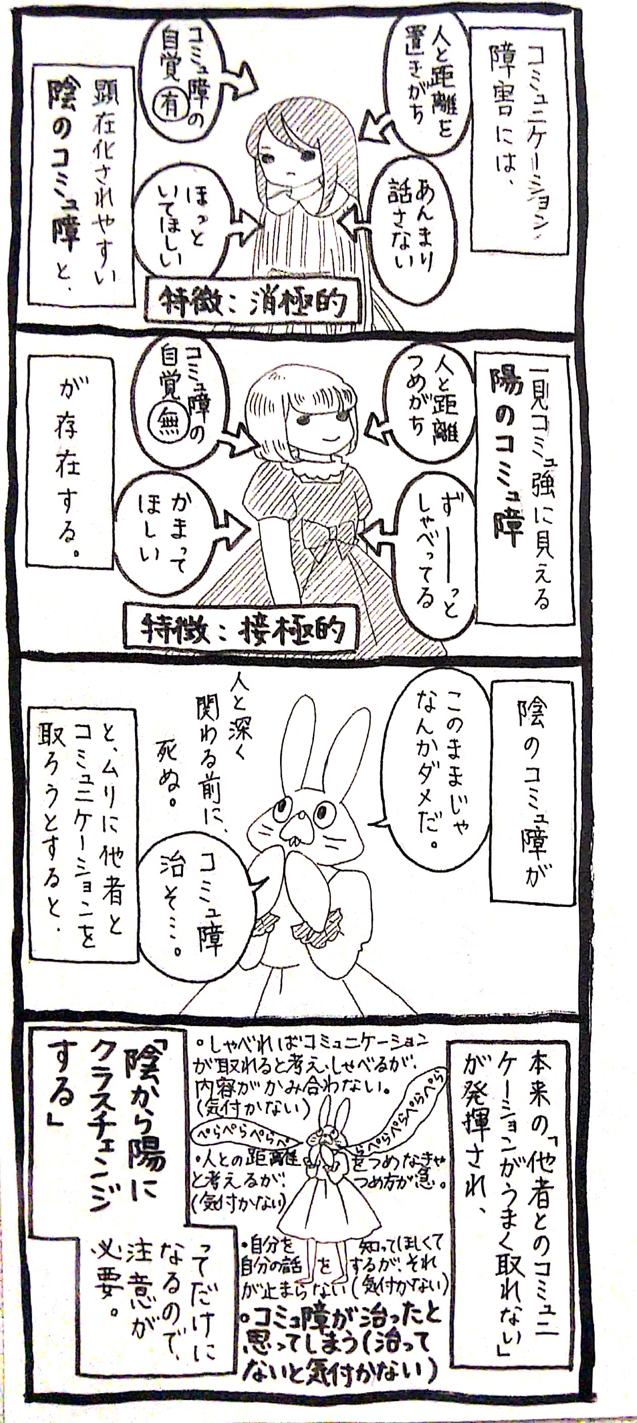 うさぎのみみちゃん 自己肯定感の低いワタシちゃん 発売中 Auf Twitter うさぎ もしくは両方の要素を併せ持つ 太極図みたいなハイブリットコミュ障が爆誕する T Co Yp7i14so1n Twitter