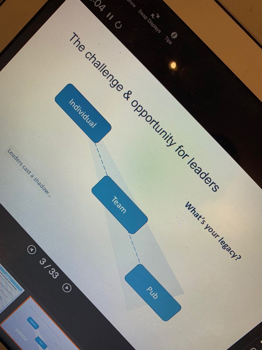 omcperformance's tweet photo. Looking forward to facilitating new Pub Leadership Team Pressure Test Workshop with ⁦@DanBigcat⁩ &amp; team ⁦@TWHBallarat⁩ on Monday. Already high performing, this on-site Workshop is to make sure they are ready for summer. #Leadership #performance ⁦@ahavic⁩ https://t.co/SLt3XYYPSI