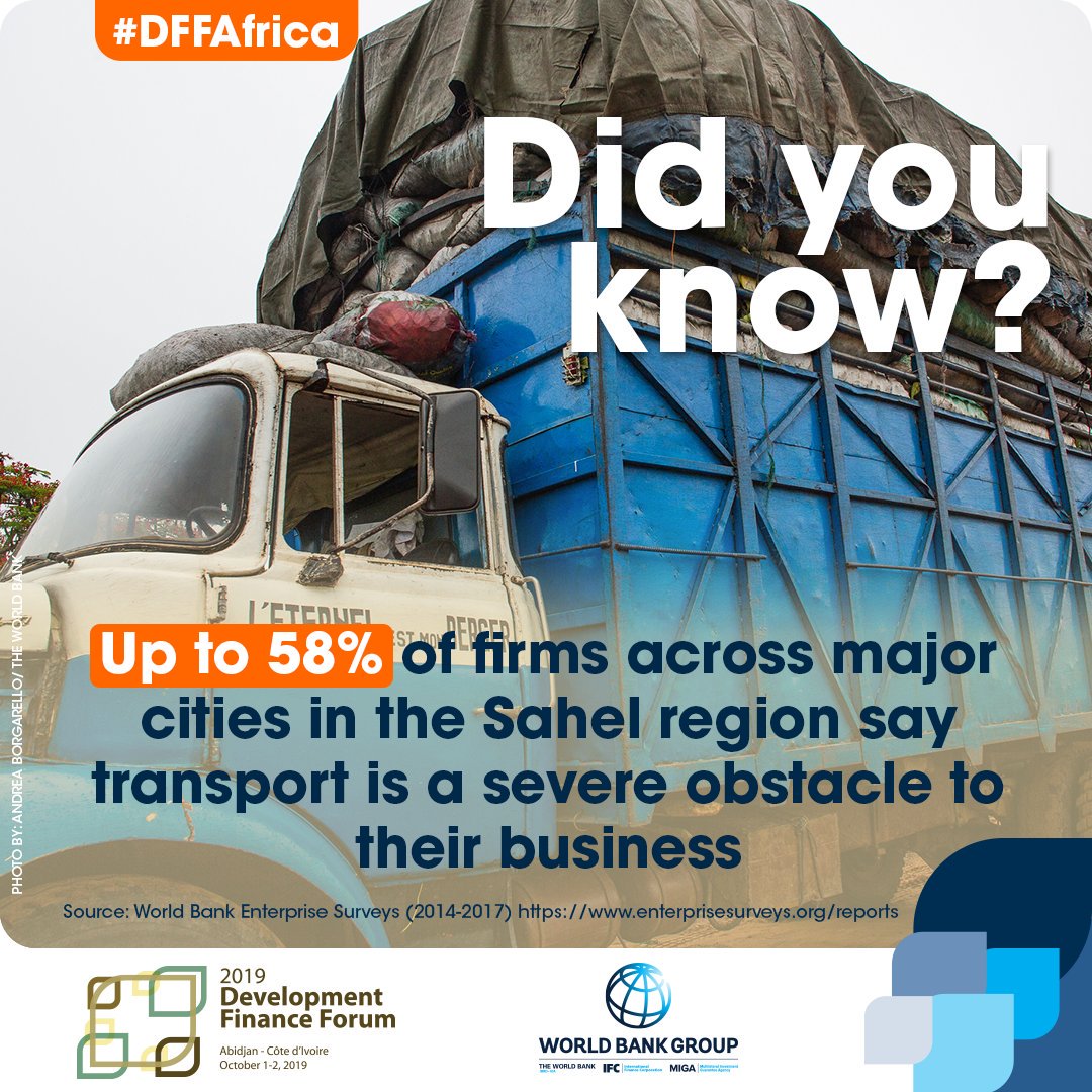 worldbankdata's tweet photo. Improving urban and regional connectivity and enhancing access to efficient, climate-friendly, and safe transport services is essential for business to thrive. https://t.co/1zb45Uj0gk #DFFAfrica https://t.co/q4Q0ibAkP3