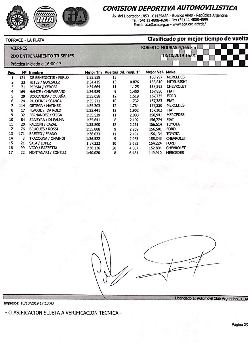 Top Race tweet media