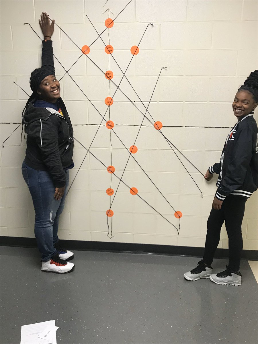 We practiced graphing lines today using a giant coordinate plane! We hope students got the point of our activity 😉😉😉 #middierising
