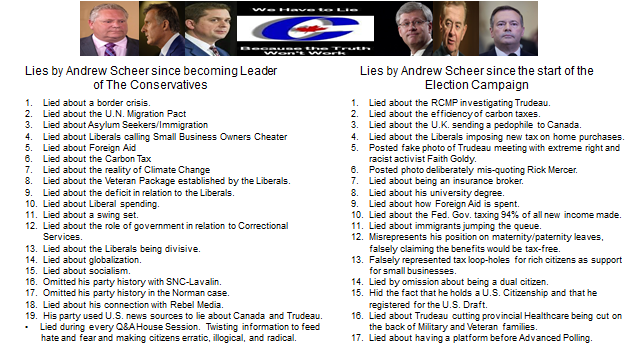 SoMersVick's tweet photo. @ChantalHbert #TrumpismLivesInScheer All he does is disrespect Canadians with his lies. He's disgusting, and I hope this ends his entire career. #RepublicansConservativesSameSnake https://t.co/jDQZ7EmCwH