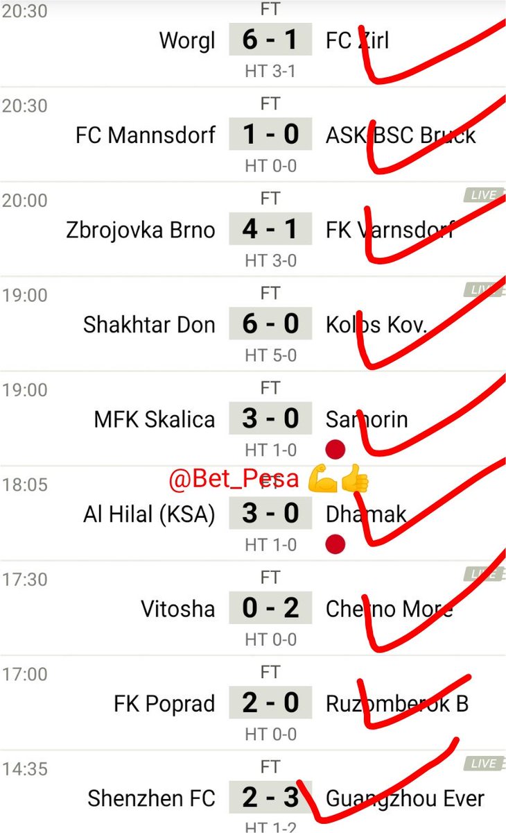 Bet_Pesa's tweet photo. The outcome https://t.co/IADi2FLD9D