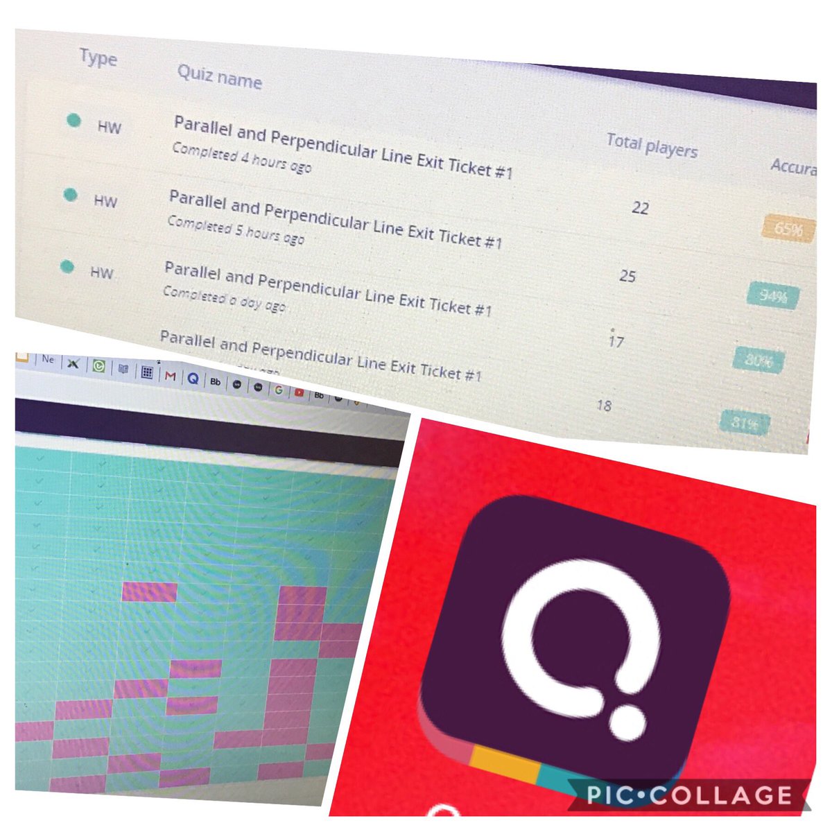123JStock's tweet photo. Using @quizizz as a quick formative assessment to gauge Ss understanding of new topic and gaining #data for purposeful grouping! #gimmedatData @MunfordHigh @TCBOE https://t.co/mi8OLRiknB