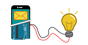 jsc_electronics's tweet photo. 🔔 A máme tu další díl seriálu o automatizaci pomocí SMS zpráv, tentokrát s praktickou ukázkou: https://t.co/riIH1XkWha

📌 #Adeon #Arduino #embedded #automatizace #GSM #SMS #ovladani https://t.co/7jfh2qyUnx https://t.co/GbXlHVKWVU