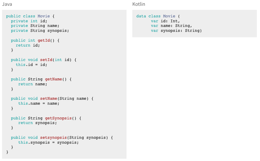 KrasamoApps's tweet photo. Kotlin 1.3 is an Exciting Option for Android Mobile Apps Development https://t.co/s6oI2a07xj
#Kotlin #kotlineverywhere #Java #NullPointerException #coding #code #Android #iOS #iOS13th #MobileApps #dfwdevelopers #USA #IoT #AI #Internetofthings #softwaredevelopment #IT #web https://t.co/ENCCxQwxqX