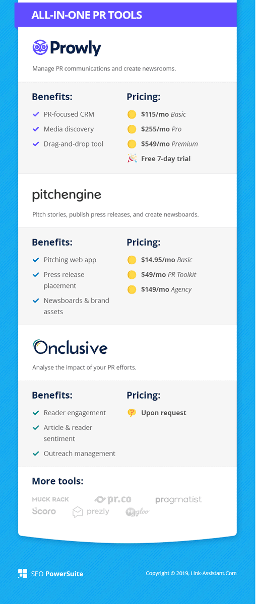 pitchengine tweet media