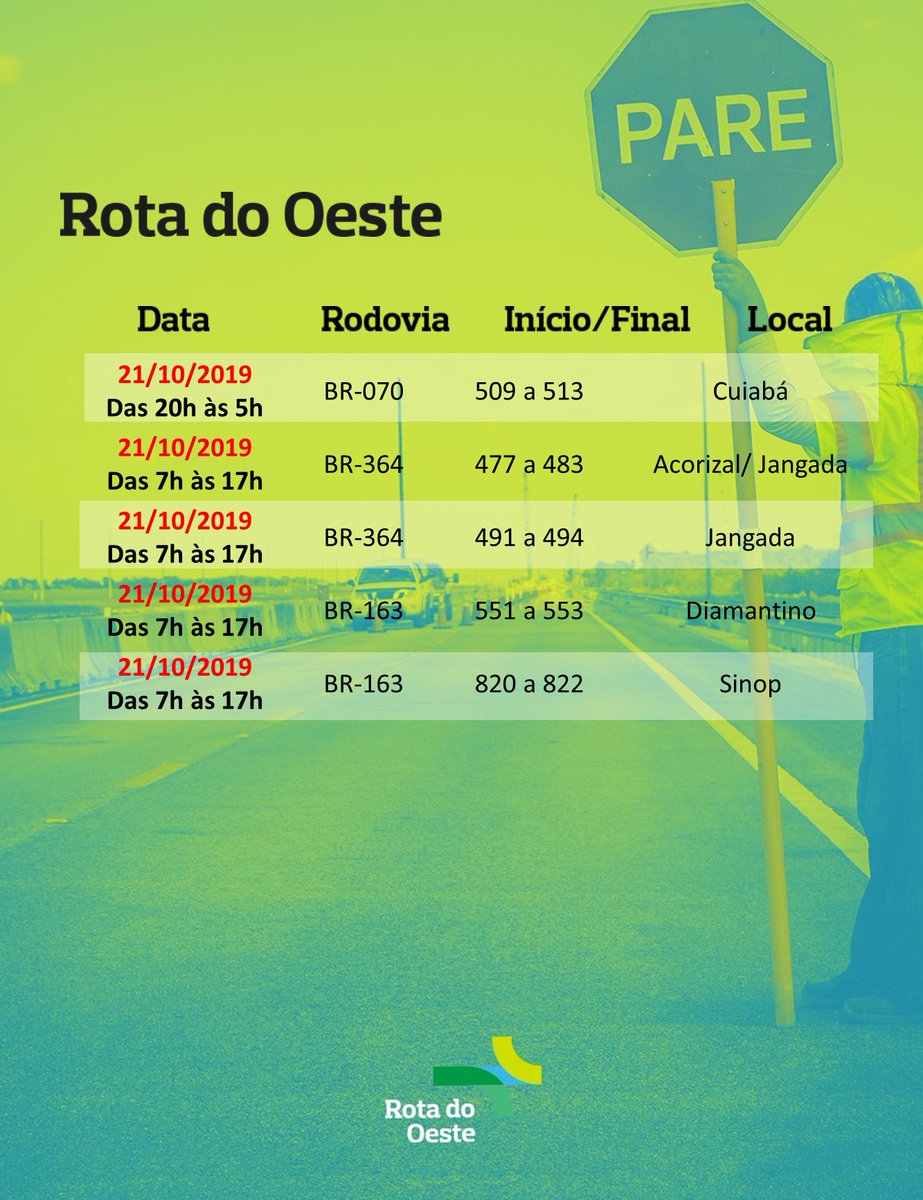 novarotadooeste's tweet photo. Vai começar a semana viajando pela BR-163?

Confira antes a programação de obras da #RotadoOeste! https://t.co/0xnq3cKGsN