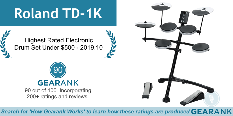GearankMI's tweet photo. The Roland (@Roland_US) TD-1K is the Highest Rated Electronic Drum Set Under $500:
https://t.co/azv59DElcI

#Roland  #ElectronicDrums #ElectronicDrumSet #ElectronicDrumSets #ElectronicDrumKit #ElectronicDrumKits #Drums #MusicGear https://t.co/TgpdWIJ7AH