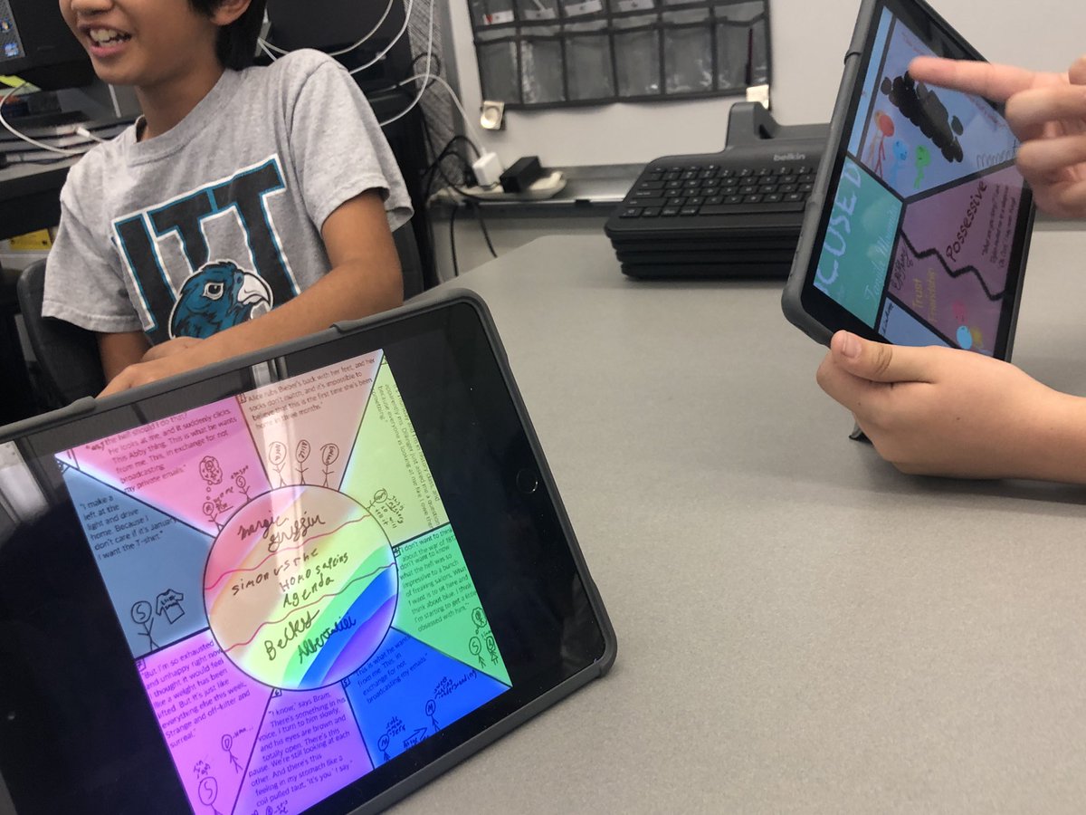 michelleciecek's tweet photo. Amazing work @utt_falcons Workshop Academy Ts & Ss! They celebrated all that they have learned in their #InvestigatingCharacterization unit & had the opportunity to Skype w/ an author to connect their reading work w/ their upcoming writing unit. @TUSDschools #tusdela #tusdrw https://t.co/XqrQDvccXR