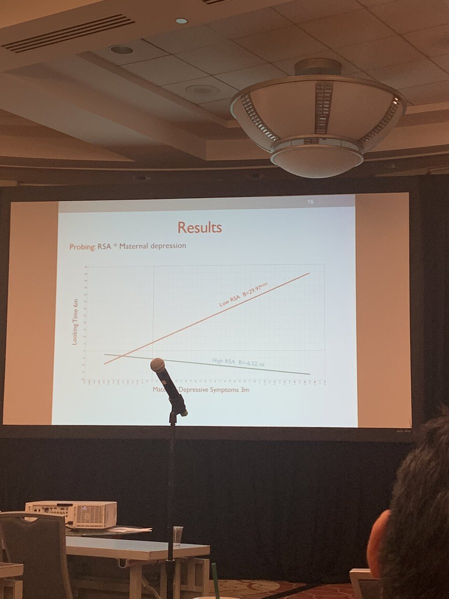 kristenbreit's tweet photo. Closing out @devpsybio #ISDP2019 , @GueronNoa explains how infants with low RSA (less effective self-regulating) are affected more by avg maternal depressive symptoms in visual attention skills! @ipbbn Great end to a great conference! π§ https://t.co/V7vg6UURt7