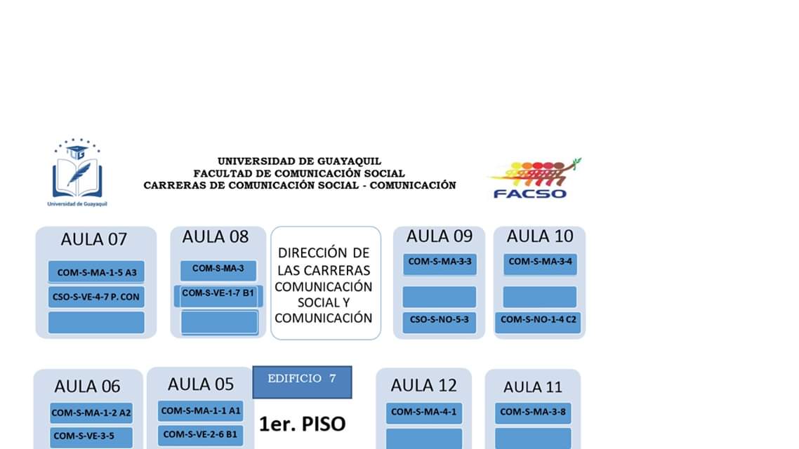 ProFacsoUG's tweet photo. 📌#PROFACSOINFORMA
🗣️¡¡ATENCIÓN!! El lunes 21 de octubre comienzan las clases en la Facultad de Comunicación Social.
Adjuntamos el croquis de distribución de aulas en la carreras de Comunicación y Comunicación Social.
#PROFACSO #TuMovimientoEstudiantil #SomosDiferentes 💙 https://t.co/CRfGZ8nL0q