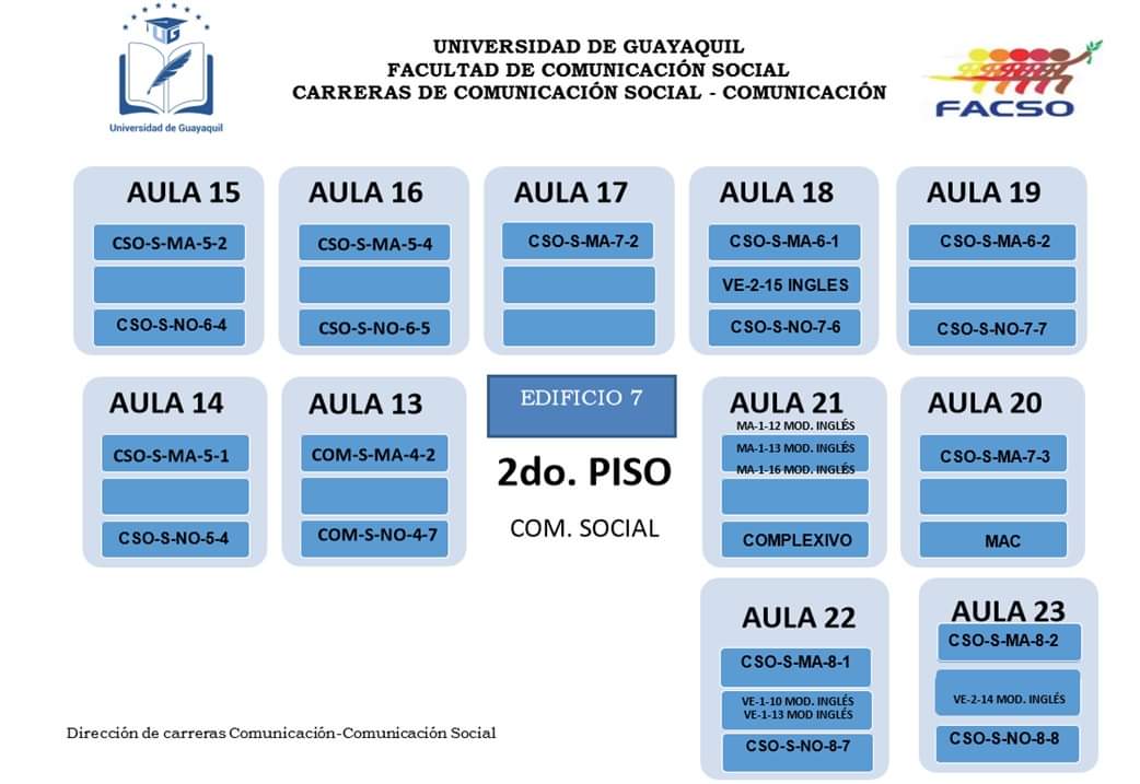 ProFacsoUG's tweet photo. 📌#PROFACSOINFORMA
🗣️¡¡ATENCIÓN!! El lunes 21 de octubre comienzan las clases en la Facultad de Comunicación Social.
Adjuntamos el croquis de distribución de aulas en la carreras de Comunicación y Comunicación Social.
#PROFACSO #TuMovimientoEstudiantil #SomosDiferentes 💙 https://t.co/CRfGZ8nL0q