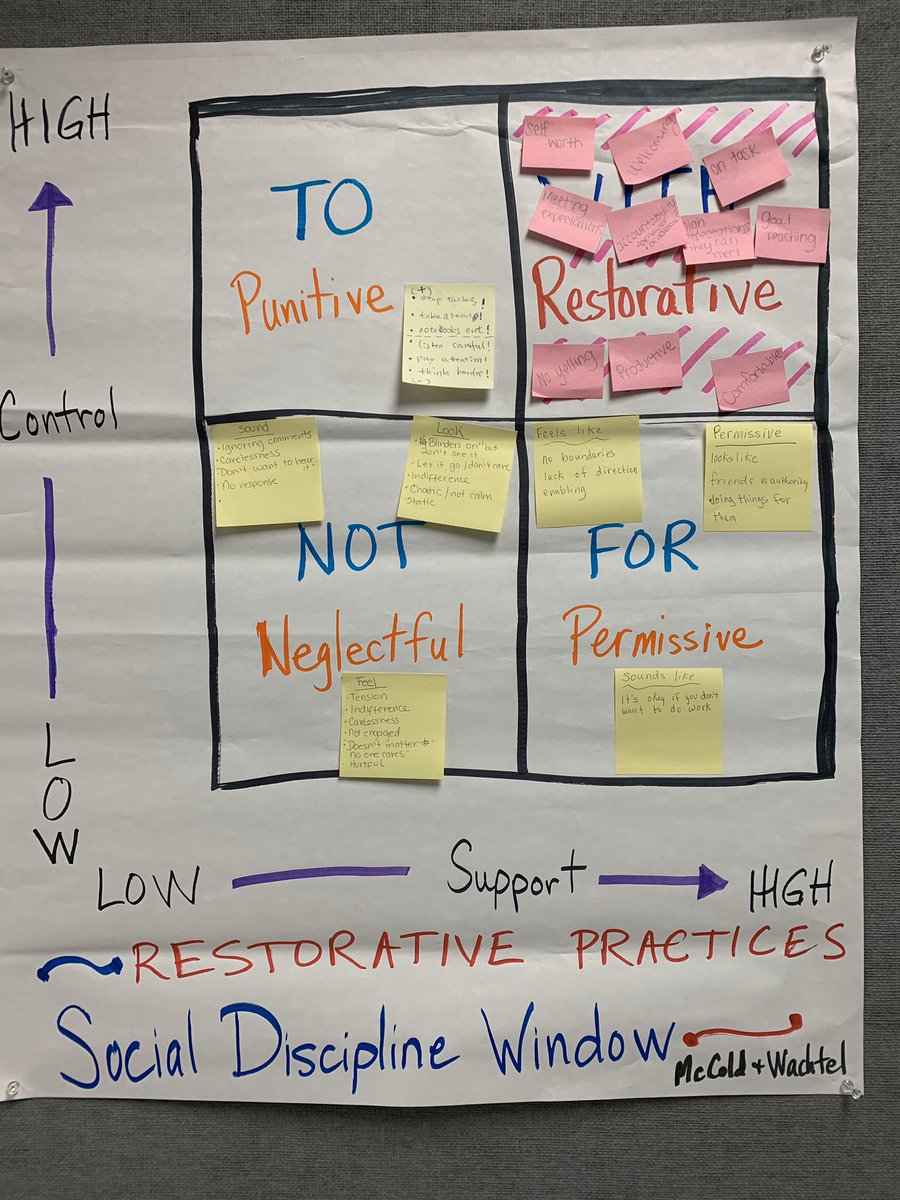 Tracy Piper, M. Ed., Ed. D. tweet media