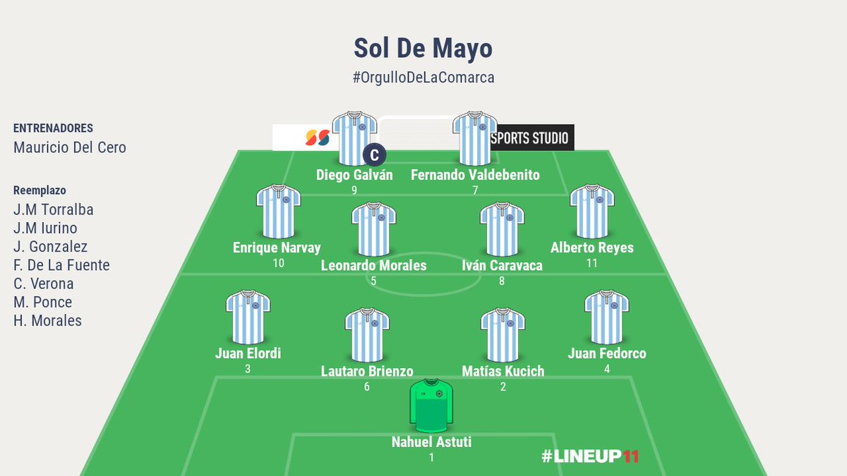 Sol De Mayo tweet media