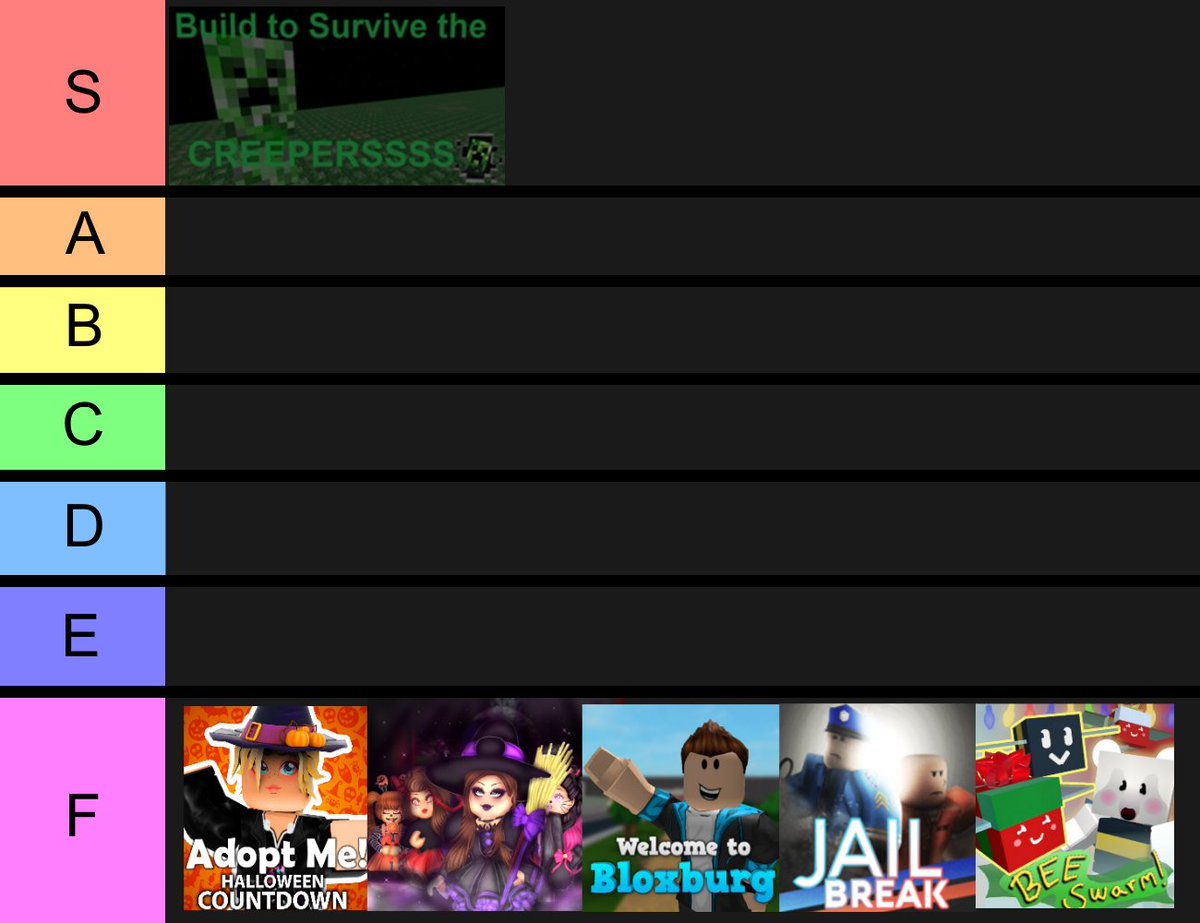Sparklings On Twitter The True Ranking Of Roblox Games Sorry