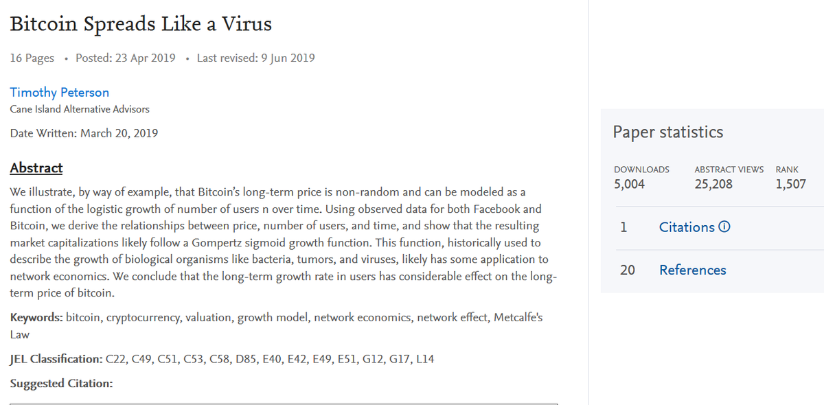nsquaredvalue's tweet image. #Bitcoin Spreads Like a Virus hit 5k downloads.  Thanks all!  This paper should be published in a peer-reviewed academic journal early next year.

Better than Faketoshi

papers.ssrn.com/sol3/papers.cf…