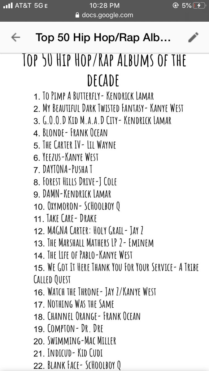 GarrettCurtis4's tweet photo. #Top50RapAlbumsoftheDecade 🤞🏽 https://t.co/jCOYXarBCN