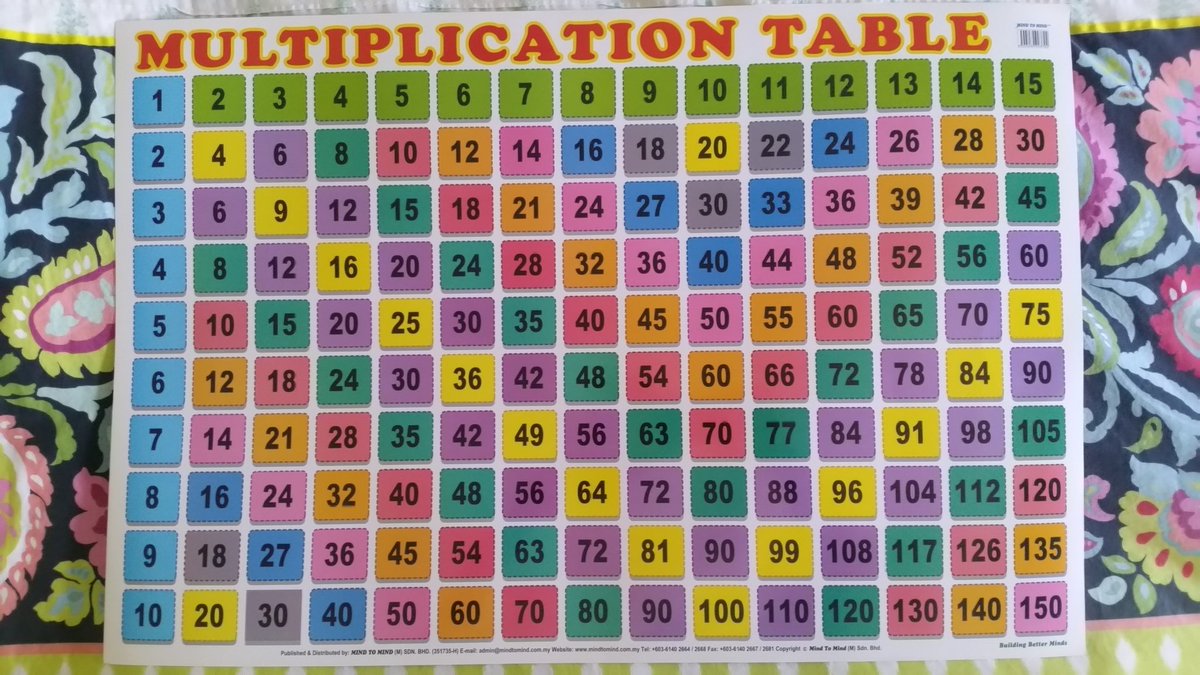 m3sca1's tweet image. &quot;Dad, what&apos;s this number&quot;? Asks nearly 5 y/o.
&quot;Fifty one&quot;.
&quot;Dad, fifty one is not on the table, so I have crossed it out&quot;. #multiplicationtable