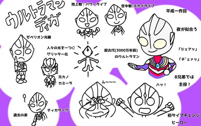 ウルトラマンタイガのtwitterイラスト検索結果 古い順 ウルトラマンタイガのtwitterイラスト検索結果 古い順