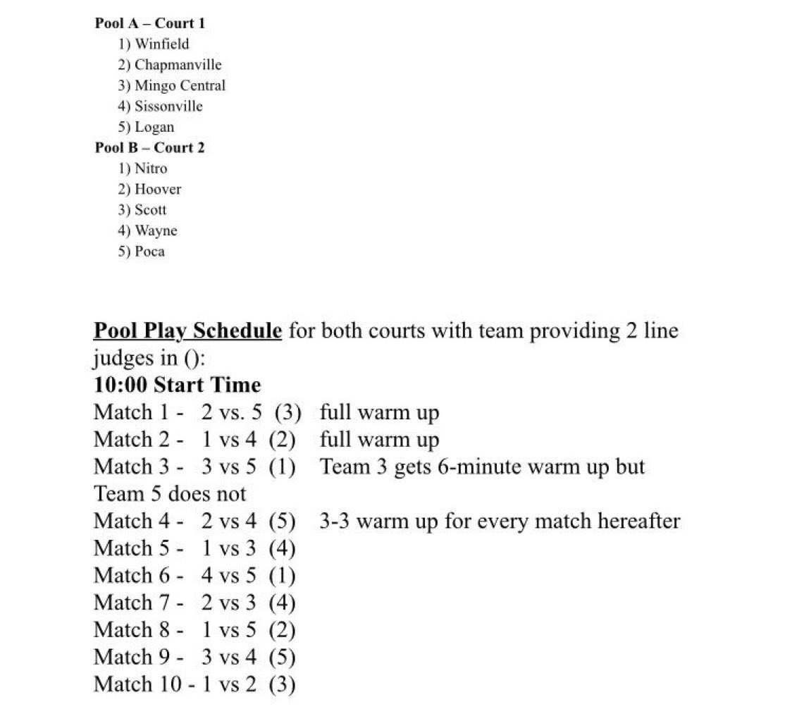 Poca Volleyball tweet media