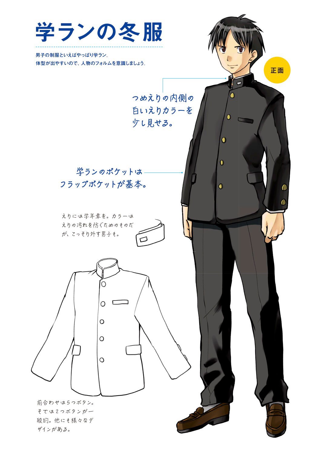Twitter 上的 玄光社 超描けるシリーズ 超描ネタ帳 学園生活を描くのに重要な学ラン 不自然な描写とならないように 構造をよく知っておきましょう イラストは矢野稔貴さん Edoya1 制服と学校生活のポーズのいろいろ より T Co I10uag2jss 超