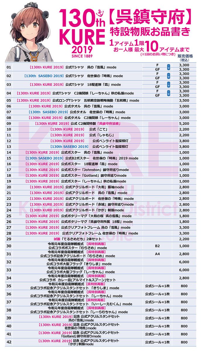C2機関 旧呉鎮守府で本日より展開する 130th Kure 19 本日19日 土 の特設物販は15 00より開始予定です 観艦式フリートウィークコラボアイテム群の再生産 特別再販 そして新作のアクリルスタンド シールセット4種も到着しました 最新 お品書き
