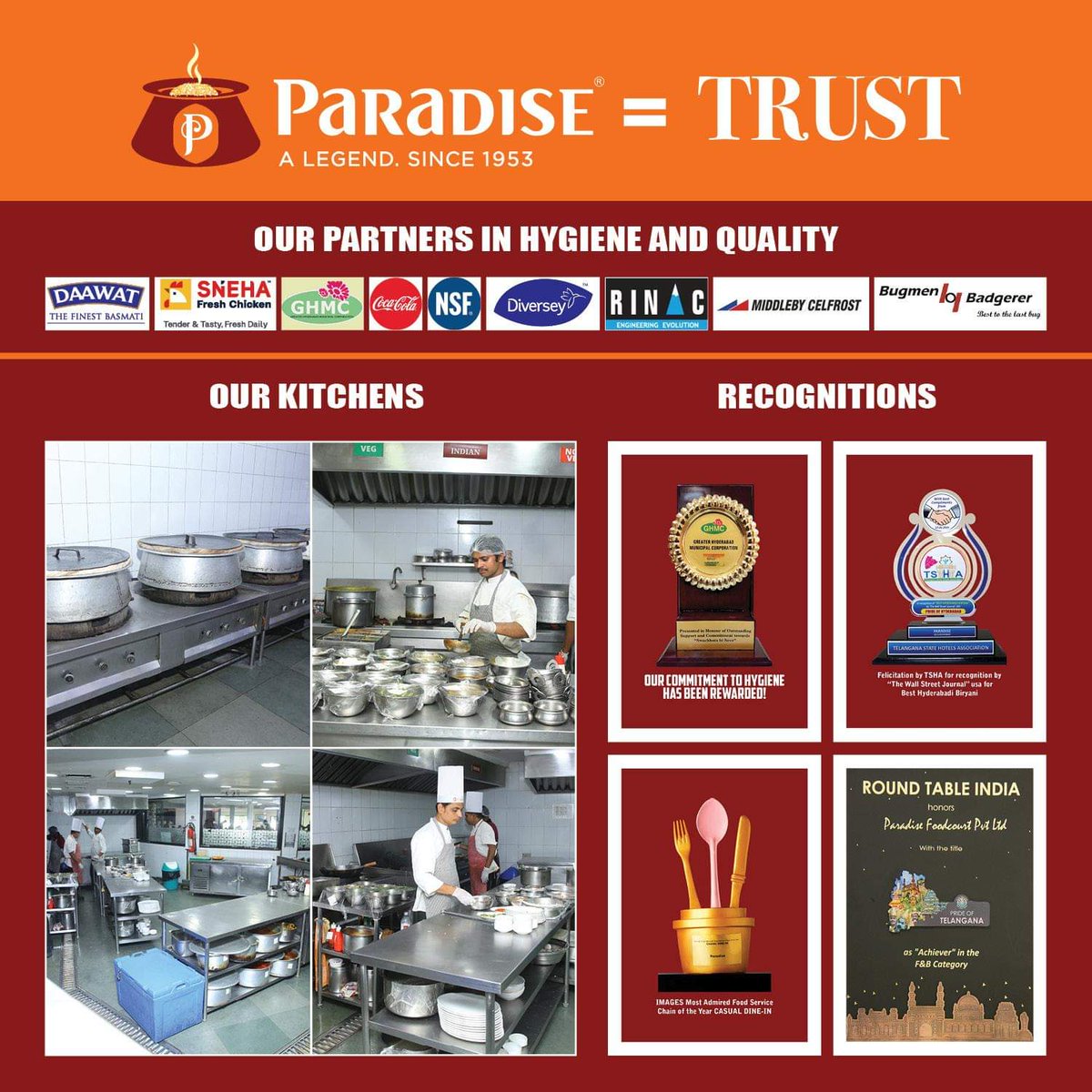 For over 65 years, your favourite brand PARADISE has stood for HYGIENE and QUALITY. Visit bit.ly/paradise_equal… to know how we are ensuring that. #paradise