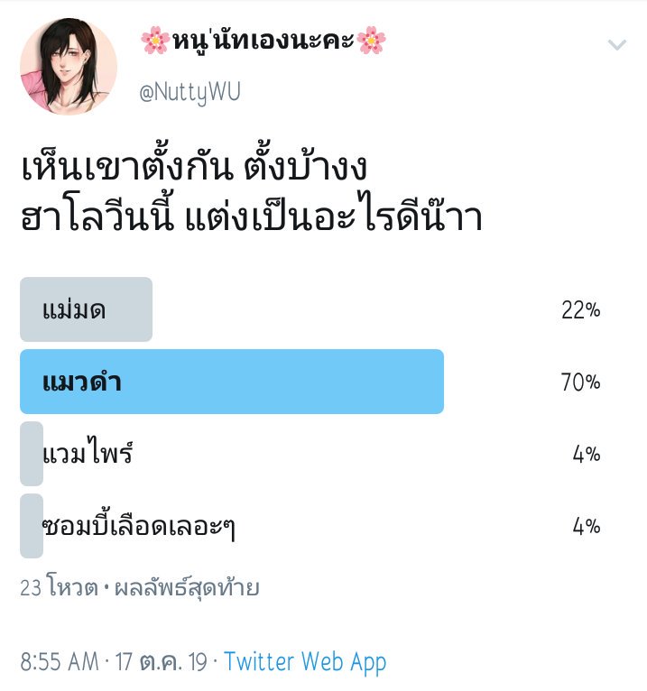 NuttyWU's tweet photo. หาซื้อหูแมวก่อนนะ 😆 https://t.co/JSlLEIs4pN