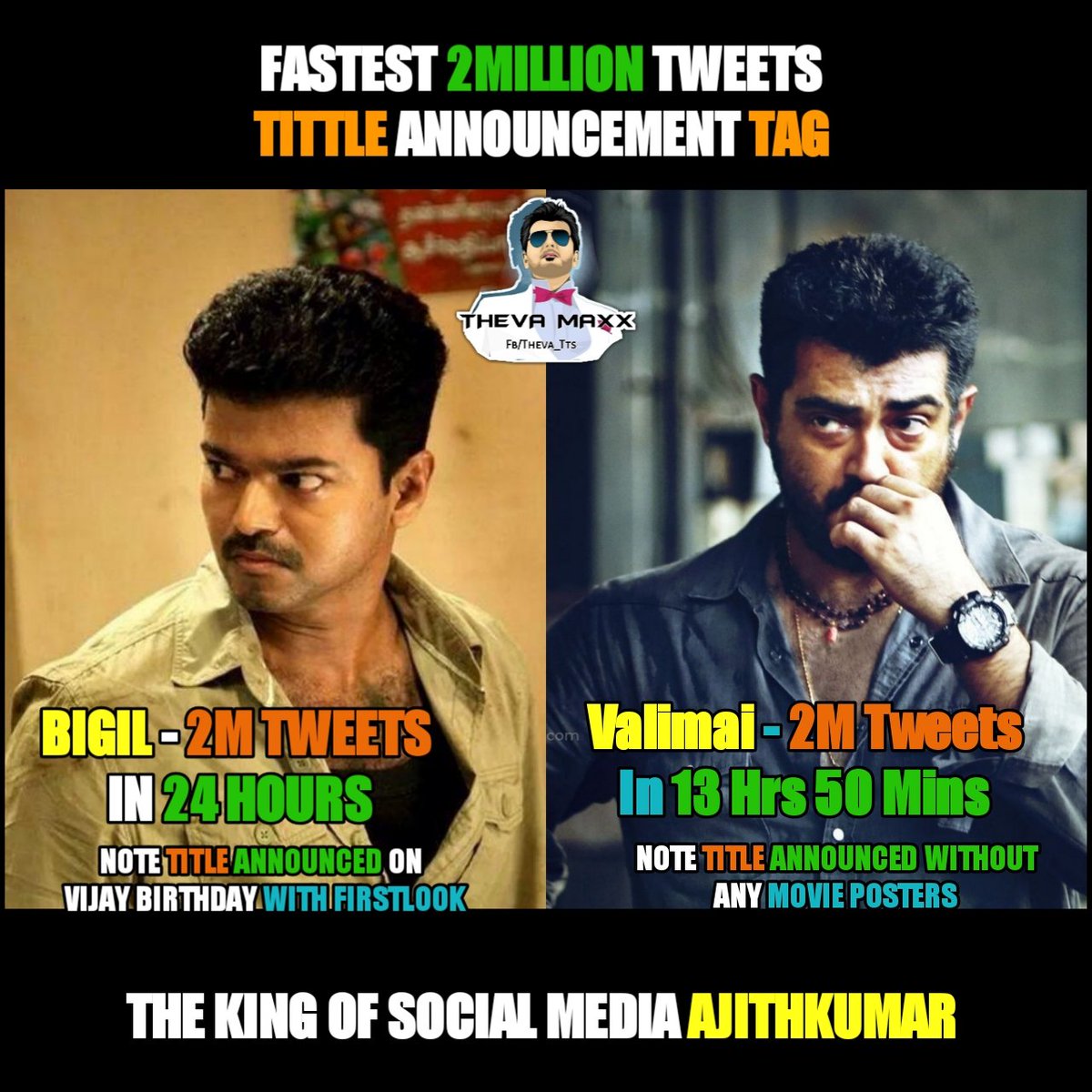 Santhos58104547's tweet photo. That's a tha bloods onnu pannanumnu sollitta #senchu kaatiruvom #Valimai https://t.co/lfMJb4weOs