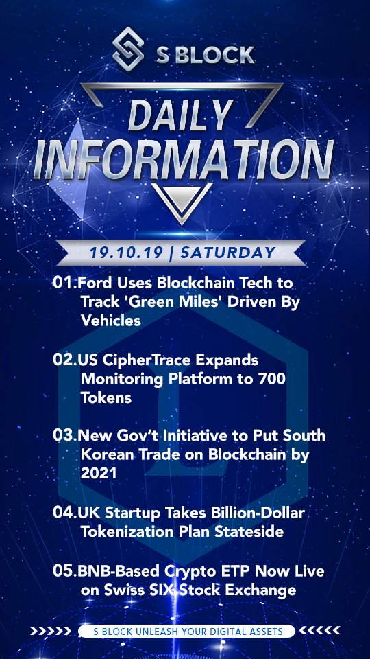 SBlockInternal's tweet photo. 🌟S BLOCK Daily Information🌟
🌟S BLOCK新闻热点🌟

#sblock #blockchain #legency #digitalwallet https://t.co/VaQHgHEblY