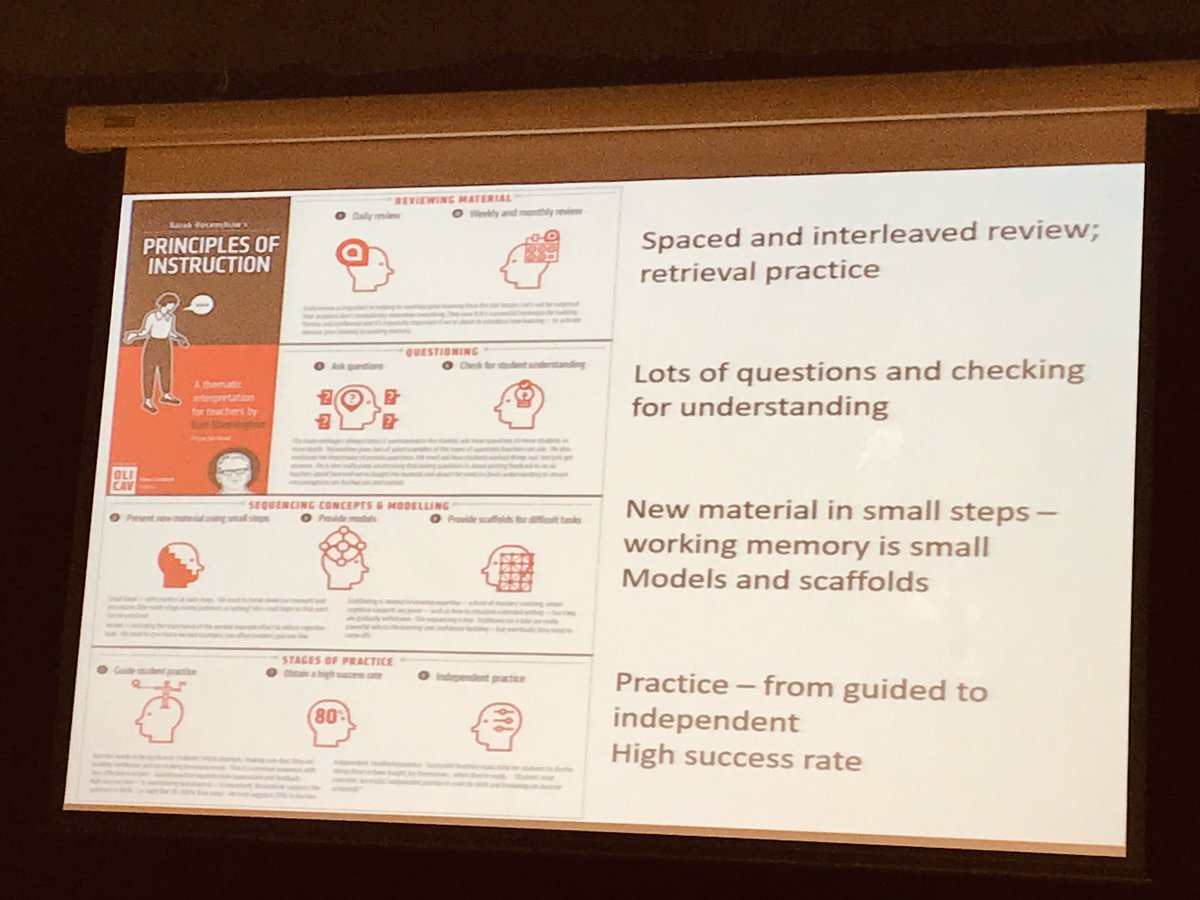 peachybirt's tweet photo. @teacherhead been to disco at FHES back in the day when his mum worked here 🤩 #rEDSurrey @TeamFHES #evidence-informedwisdom #learningrainforest #rosenshines #cognitivescience #selfawareness #knowledgeinlongtermmemory #formulateasecureschema #modellingscaffolding #retrieval https://t.co/u0Xu4ECWtf