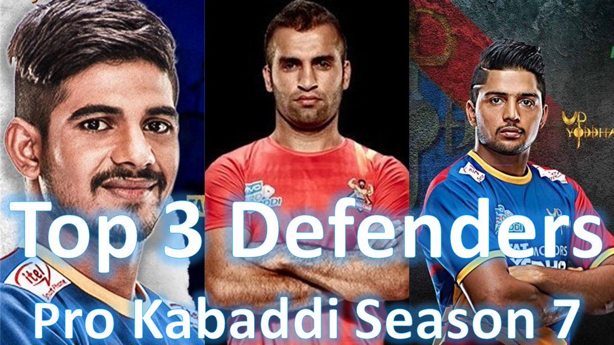 SportsIndia10's tweet photo. Watch Full video on Sports India, Youtube.
Top 3 Defenders in Pro Kabaddi Season 7 2019,
#FazelAtrachali #ProKabaddi #PKL7 #ProKabaddiSeason7 #Sumit #NiteshKumar #Kabaddi #BestDefenders
https://t.co/LMprE4a4IR https://t.co/ekIJPJFXvZ
