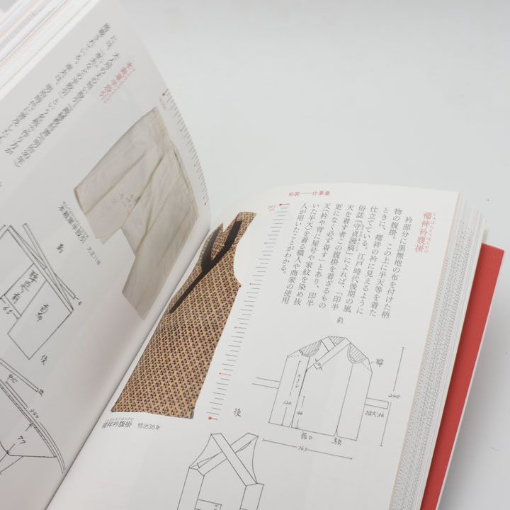 ハルカ 髷好き No Twitter Ktk391 Hoshihitoridake きっとこれ見たから 娘義太夫しよっ ってなったんだろうなぁ 義太夫の裃も載っています 今回私が扮装に使ったのはお侍さん用 T Co Wfkjvaxamh Twitter