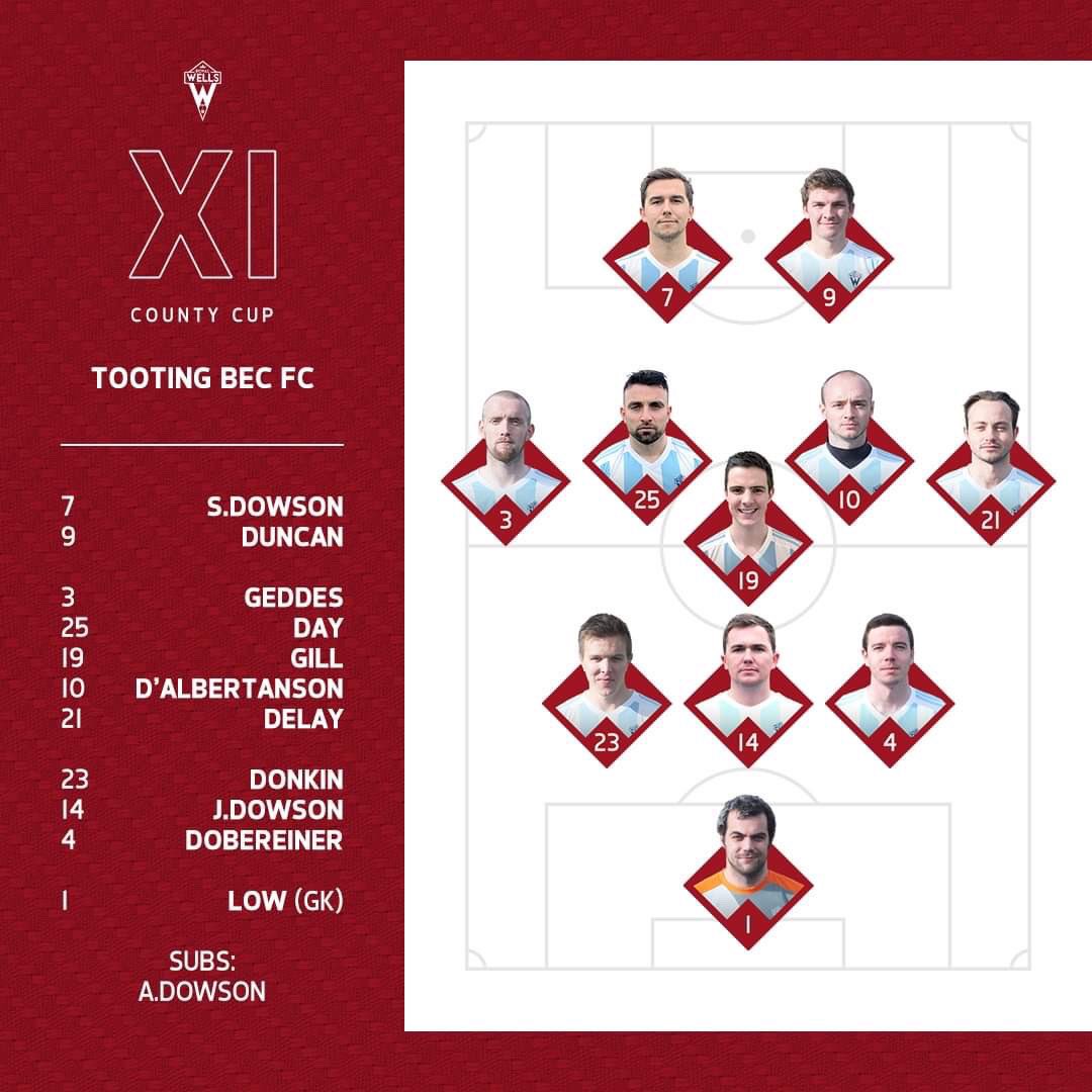 RoyalWellsFC's tweet photo. We’re back in action in the second round of the London Junior Cup. Today we take on @TootingBecFC at our new home pitch, Abbey Recreation Ground. Let’s bounce back from last week with a good result today! #COYW #RWFC https://t.co/WgskP0LqG7