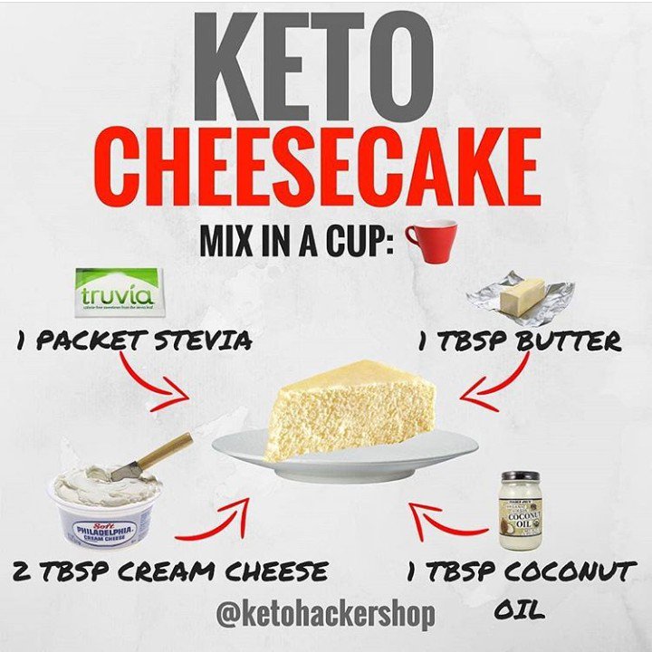 Ketomee1's tweet photo. Are you still struggling to loose weight?
Why not check out our weight loss package, you don't need the gym, you don't need to starve yourself, just eat whateva you want check link in bio  @ketohackershop #weightloss #HealthyEating  #fitness #lowcarb #keto #wellness #healthy https://t.co/b7mGRnOdy8