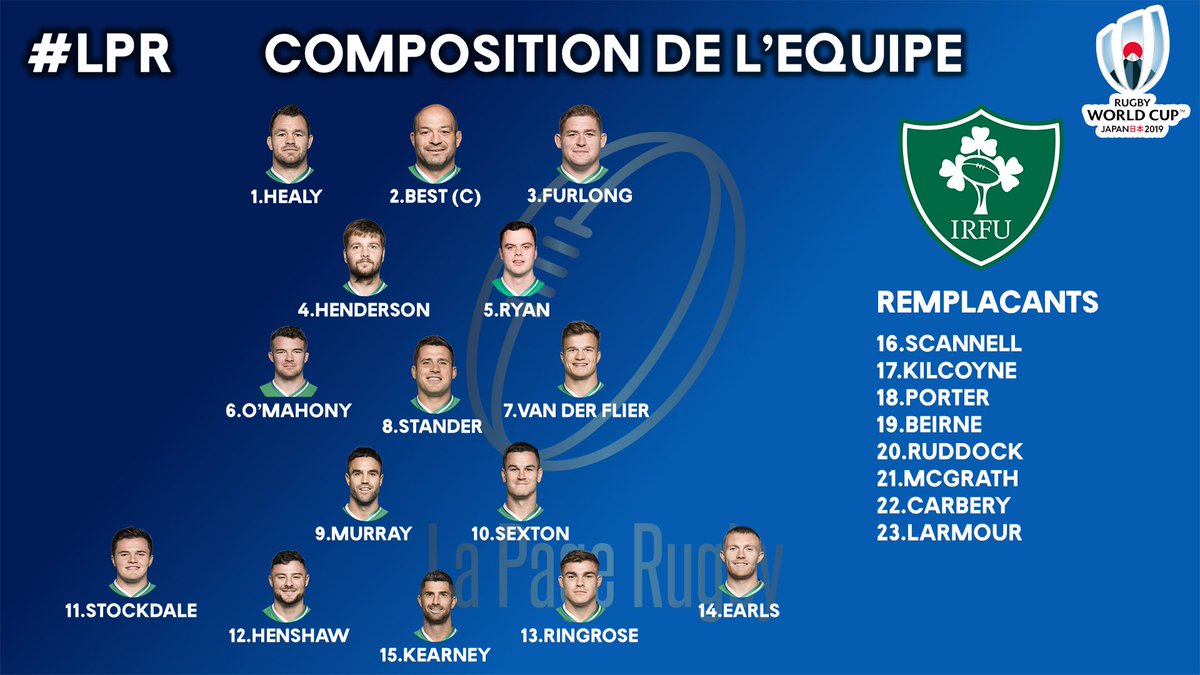 lapagerugby's tweet photo. C'est LE choc de ces 1/4 de finale entre les @AllBlacks et l'@IrishRugby !

Les Irlandais vont-ils enfin se qualifier en demie finale et stopper les champions du monde en quête d'un 3ème titre consécutif ?

Les compositions d'équipes :

#NZLvIRE #RWC2019 #AllBlacks #Shamrock #LPR https://t.co/z3xEWSulVl