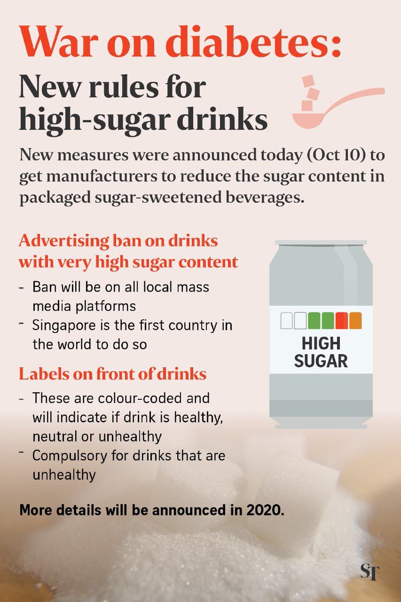 malikextrem's tweet photo. Singapore melarang iklan minuman manis dalam kemasan. Dan mereka memaksa produsen untuk memberikan label kadar gula dalam minuman kemasan.
Bisa dicontoh @BPOM_RI untuk buat regulasi seperti ini. Biar masyarakat juga sadar bahaya konsumsi gula berlebih. https://t.co/2oSuVtxymN