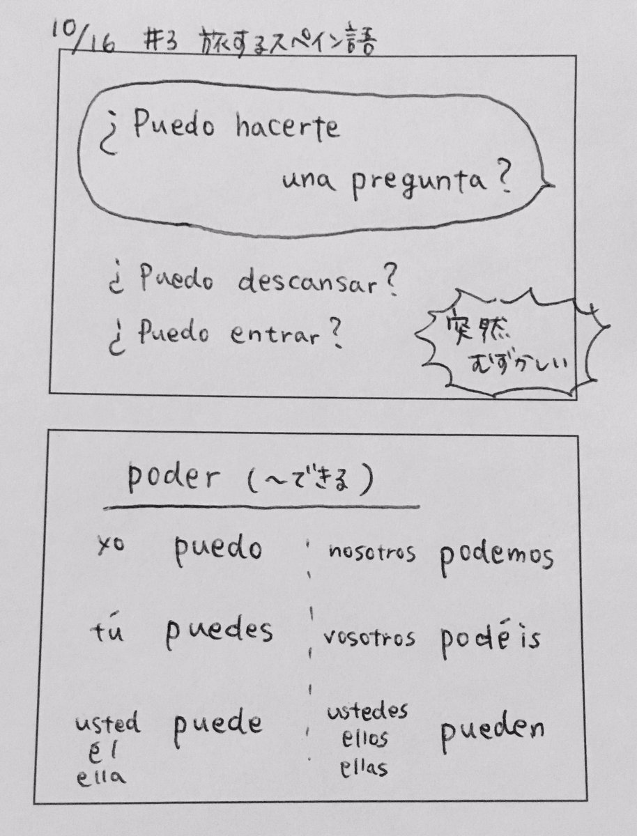 オリザ Oriza 旅するスペイン語 第3課 Puedo 突然難しい テルシリーズでは 3課ではsoy Teru とかやってた Puedoは3か月め 犬のところ フレーズはさておき ハンドサインすごいな かっこいいなと思って見ていました T Co