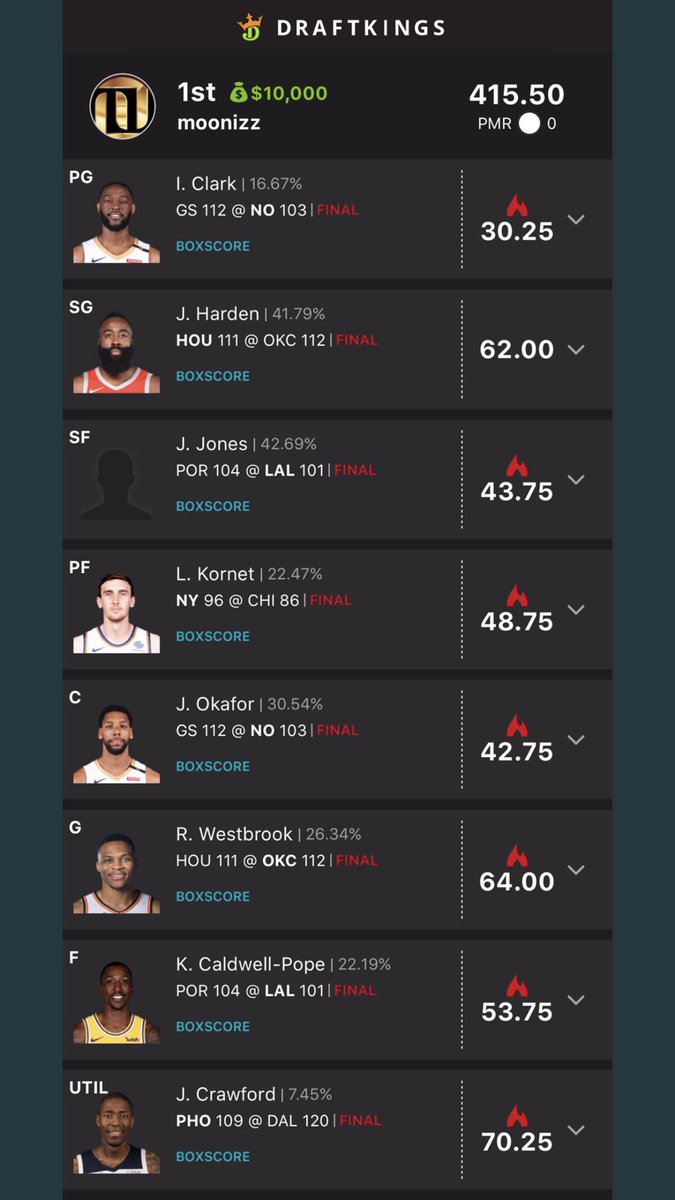 litdfs's tweet photo. Yo DFS Community lit 🔥 is about to take down again this NBA season like Lit 🔥 did last season !take a peek I’m going to try and break 415 this year !Need help with DFS? Retweet and DMe to join! @GabrielSkywalk3 @DFS_SPACE @DfsWhisperers https://t.co/9mAJevxORz