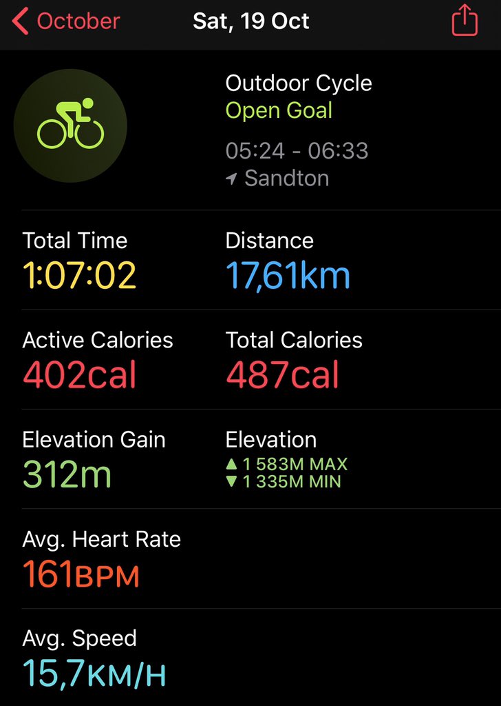 dr_lovelee's tweet photo. Saturday Cyclist ... How the morning started... Business as usual π΄π½ββοΈ
#Cycling #FitMom #FitFanatic #FitnessSaturday #NoExcuses #TheCrossTrainerDoc #90daySpringToSummerShapeUp https://t.co/suu6M7o2m4