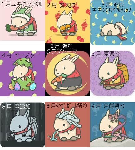 ツキの冒険のtwitterイラスト検索結果 古い順 ツキの冒険のtwitterイラスト検索結果 古い順