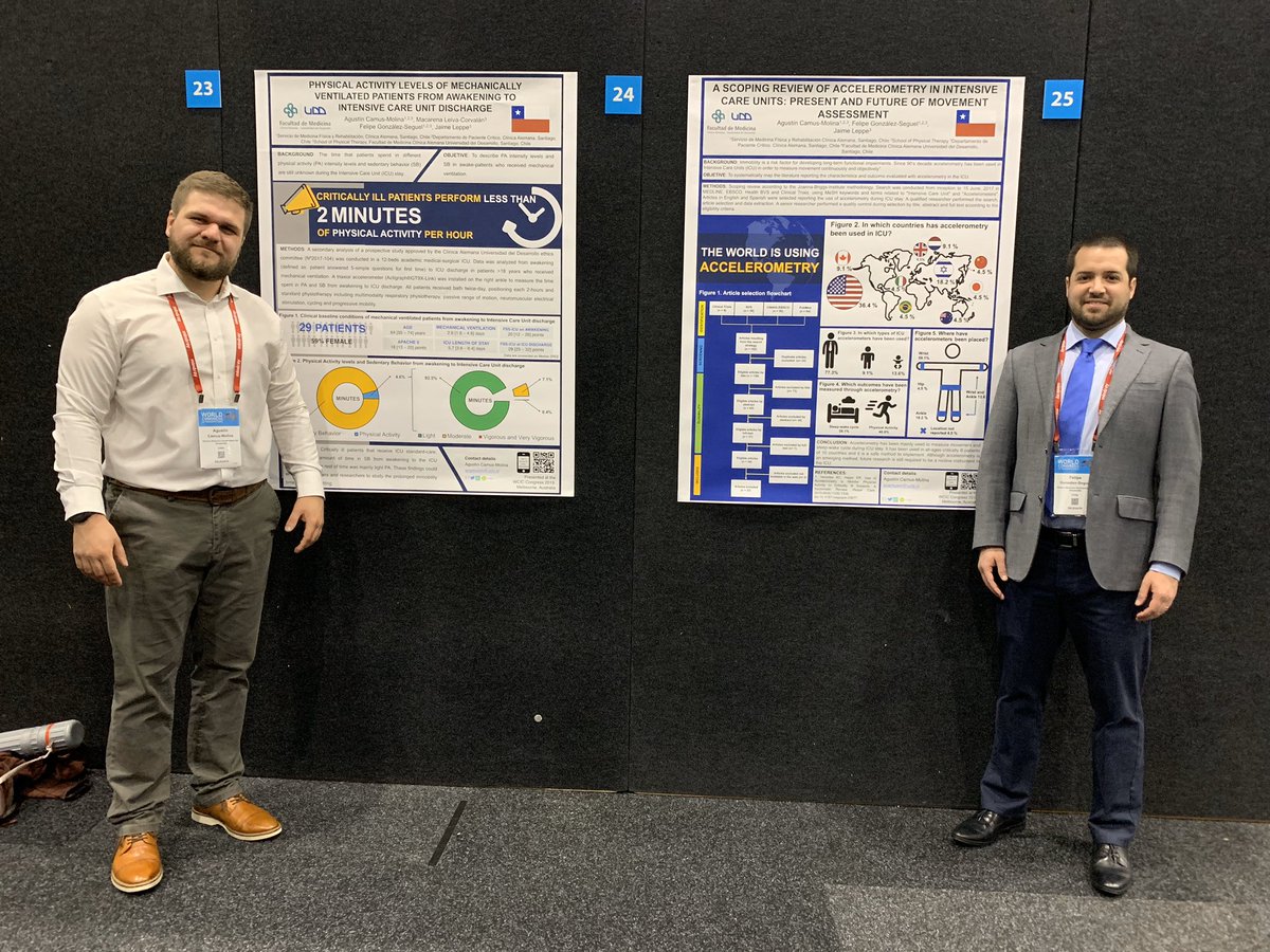 acamusm's tweet photo. How much does the Critically Ill patients move during the ICU Stay?

Our work presented in the World congress of Intensive Care in the field of actigraphy as objective and continuous measure of ICU patients behaviors.
@worldcongressic 
@InvestigaUDD 
@UDD_cl 
@actigraph https://t.co/PuIcqLlnfX